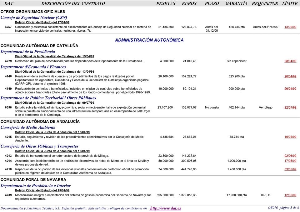 736 pta Antes del 31/12/00 13/05/99 31/12/00 COMUNIDAD AUTÓNOMA DE CATALUÑA Departament de la Presidència Diari Oficial de la Generalitat de Catalunya del 15/04/99 ADMINISTRACIÓN AUTONÓMICA 4229