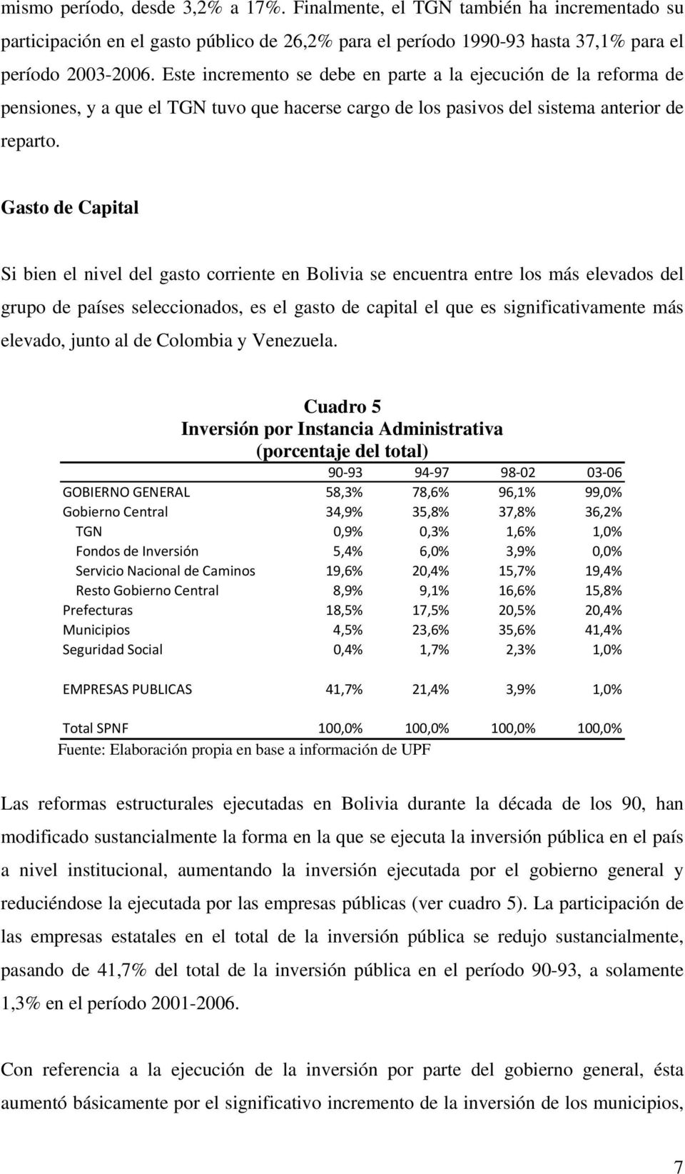 Gasto de Capital Si bien el nivel del gasto corriente en Bolivia se encuentra entre los más elevados del grupo de países seleccionados, es el gasto de capital el que es significativamente más