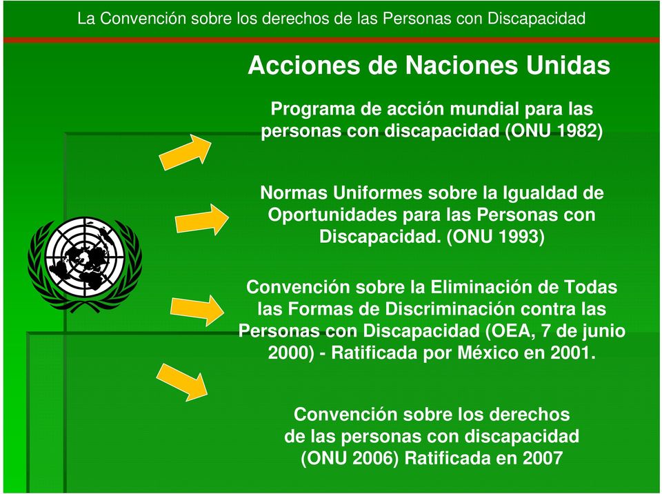 (ONU 1993) Convención sobre la Eliminación de Todas las Formas de Discriminación contra las Personas con