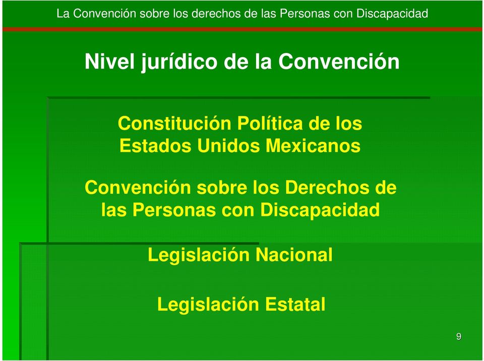 Convención sobre los Derechos de las Personas