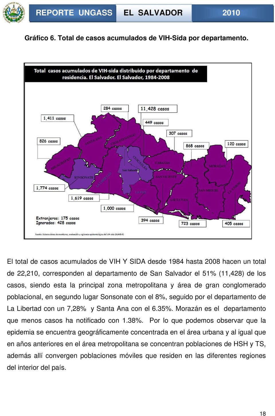 metropolitana y área de gran conglomerado poblacional, en segundo lugar Sonsonate con el 8%, seguido por el departamento de La Libertad con un 7,28% y Santa Ana con el 6.35%.