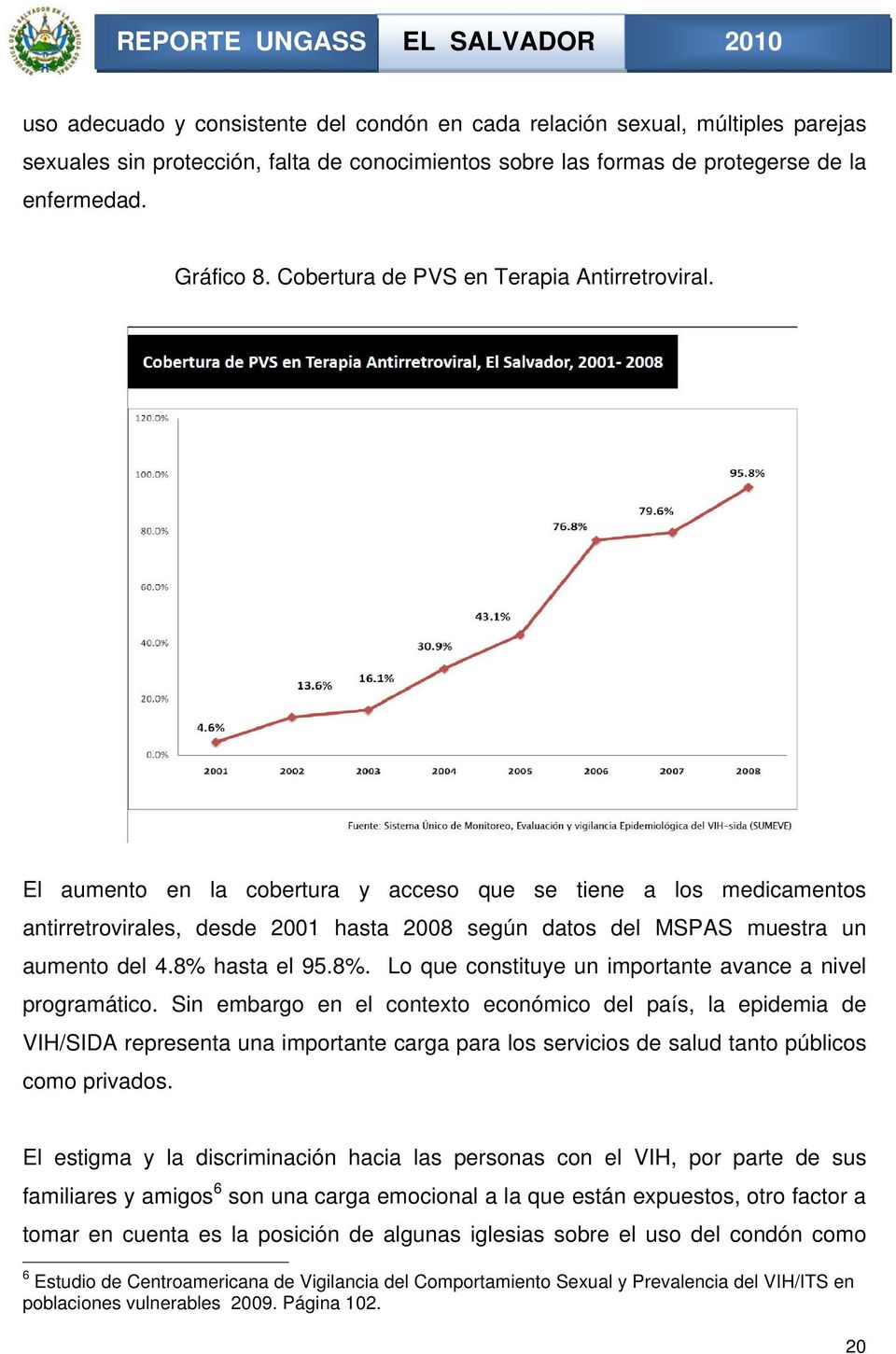 El aumento en la cobertura y acceso que se tiene a los medicamentos antirretrovirales, desde 2001 hasta 2008 según datos del MSPAS muestra un aumento del 4.8% 