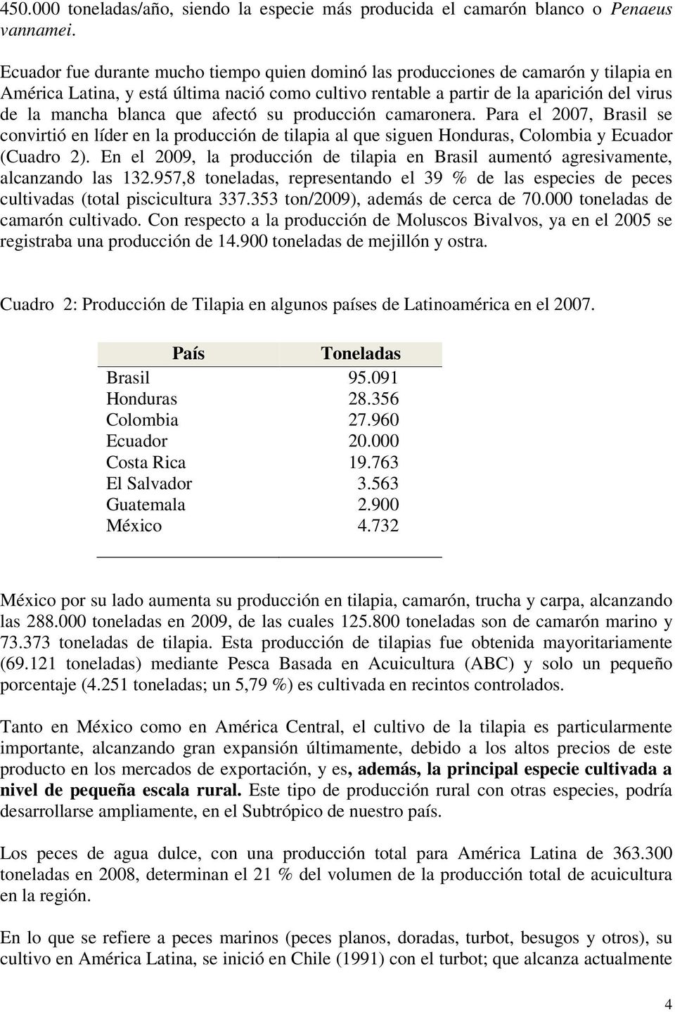 que afectó su producción camaronera. Para el 2007, Brasil se convirtió en líder en la producción de tilapia al que siguen Honduras, Colombia y Ecuador (Cuadro 2).