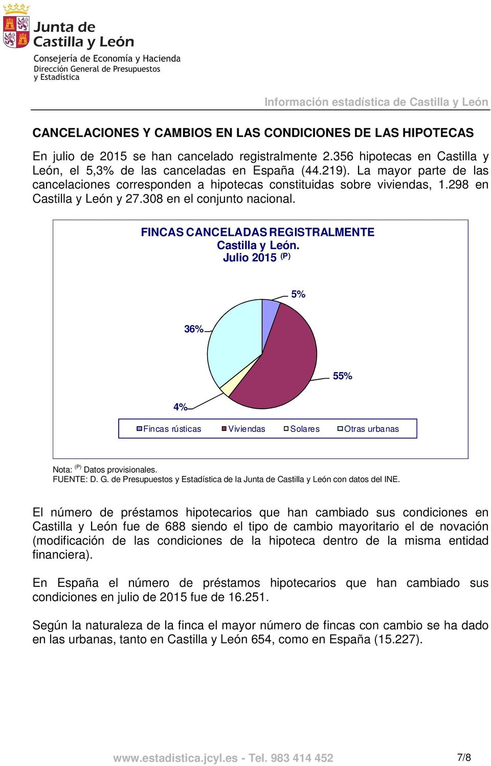 Julio 2015 (P) 5% 36% 55% 4% rústicas Viviendas Solares Otras urbanas Nota: (P) Datos provisionales.