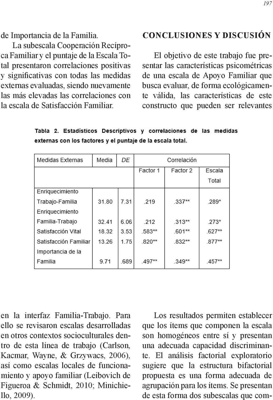 elevadas las correlaciones con la escala de Satisfacción Familiar.