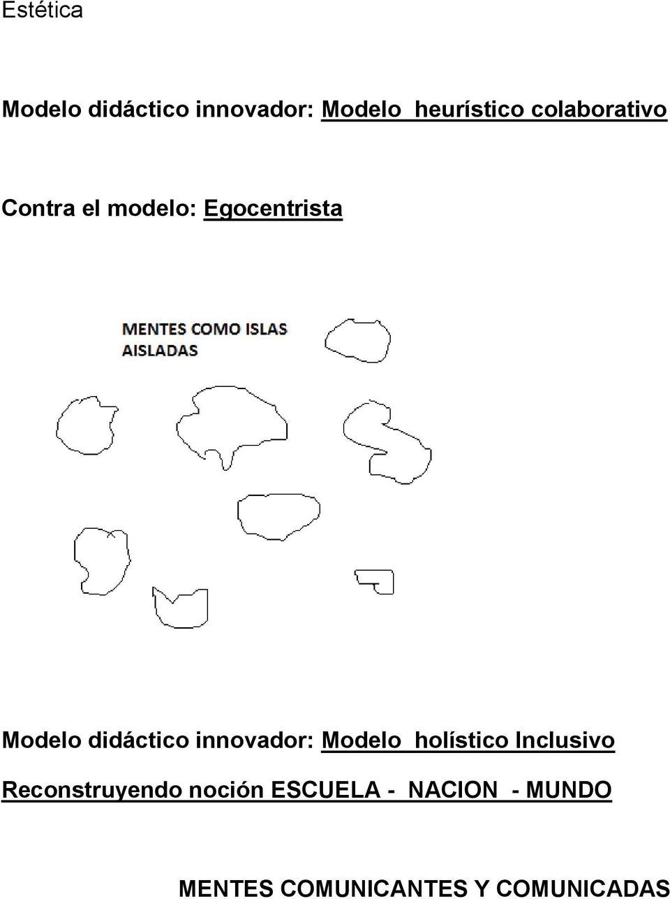 didáctico innovador: Modelo holístico Inclusivo