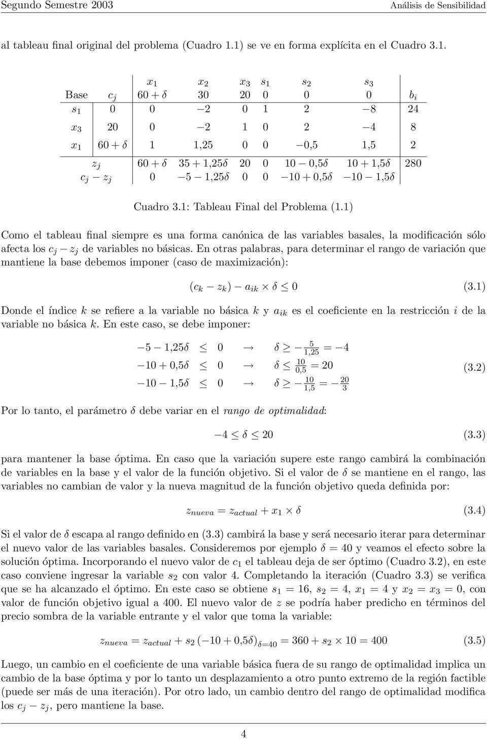 280 c j z j 0 5 1,25δ 0 0 10 + 0,5δ 10 1,5δ Cuadro 3.1: Tableau Final del Problema (1.