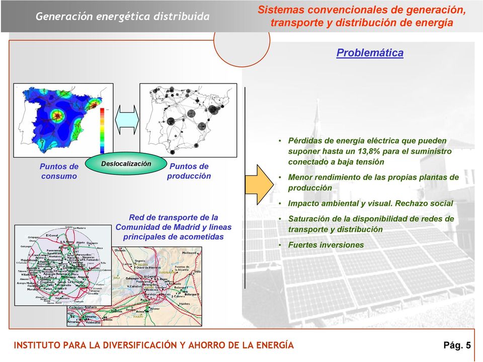 rendimiento de las propias plantas de producción Red de transporte de la Comunidad de Madrid y líneas principales de acometidas