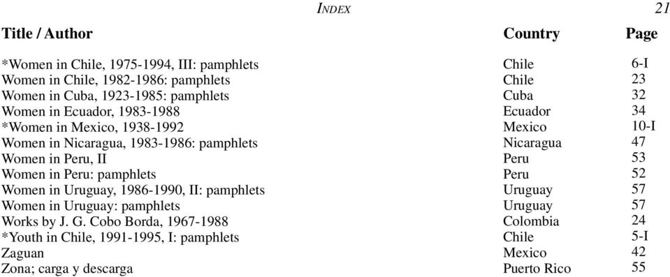 pamphlets Women in, 6-0, II: pamphlets Women in : pamphlets Works by J. G.