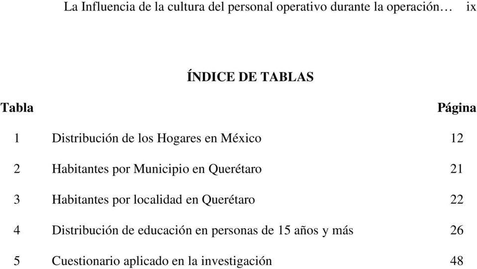 Municipio en Querétaro 21 3 Habitantes por localidad en Querétaro 22 4 Distribución