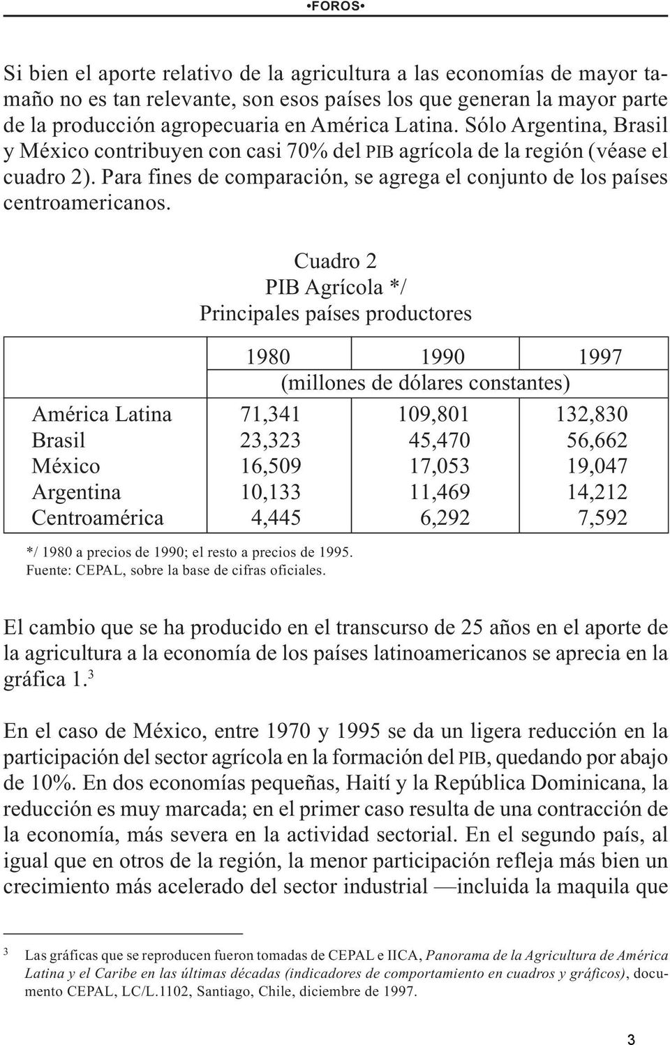 Cuadro 2 PIB Agrícola */ Principales países productores 1980 1990 1997 (millones de dólares constantes) América Latina 71,341 109,801 132,830 Brasil 23,323 45,470 56,662 México 16,509 17,053 19,047