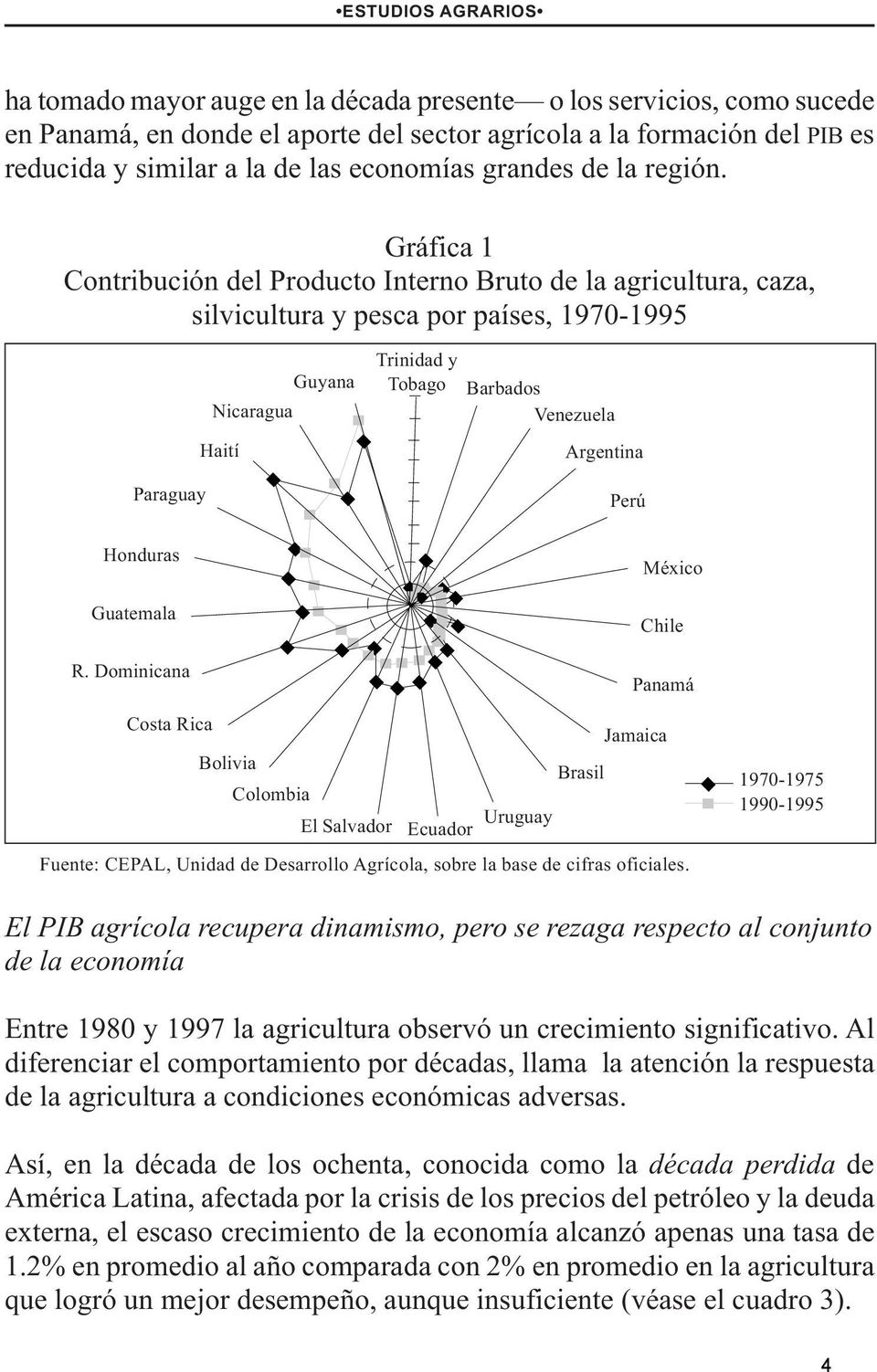 Gráfica 1 Contribución del Producto Interno Bruto de la agricultura, caza, silvicultura y pesca por países, 1970-1995 Guyana Nicaragua Haití Paraguay Honduras Guatemala R.