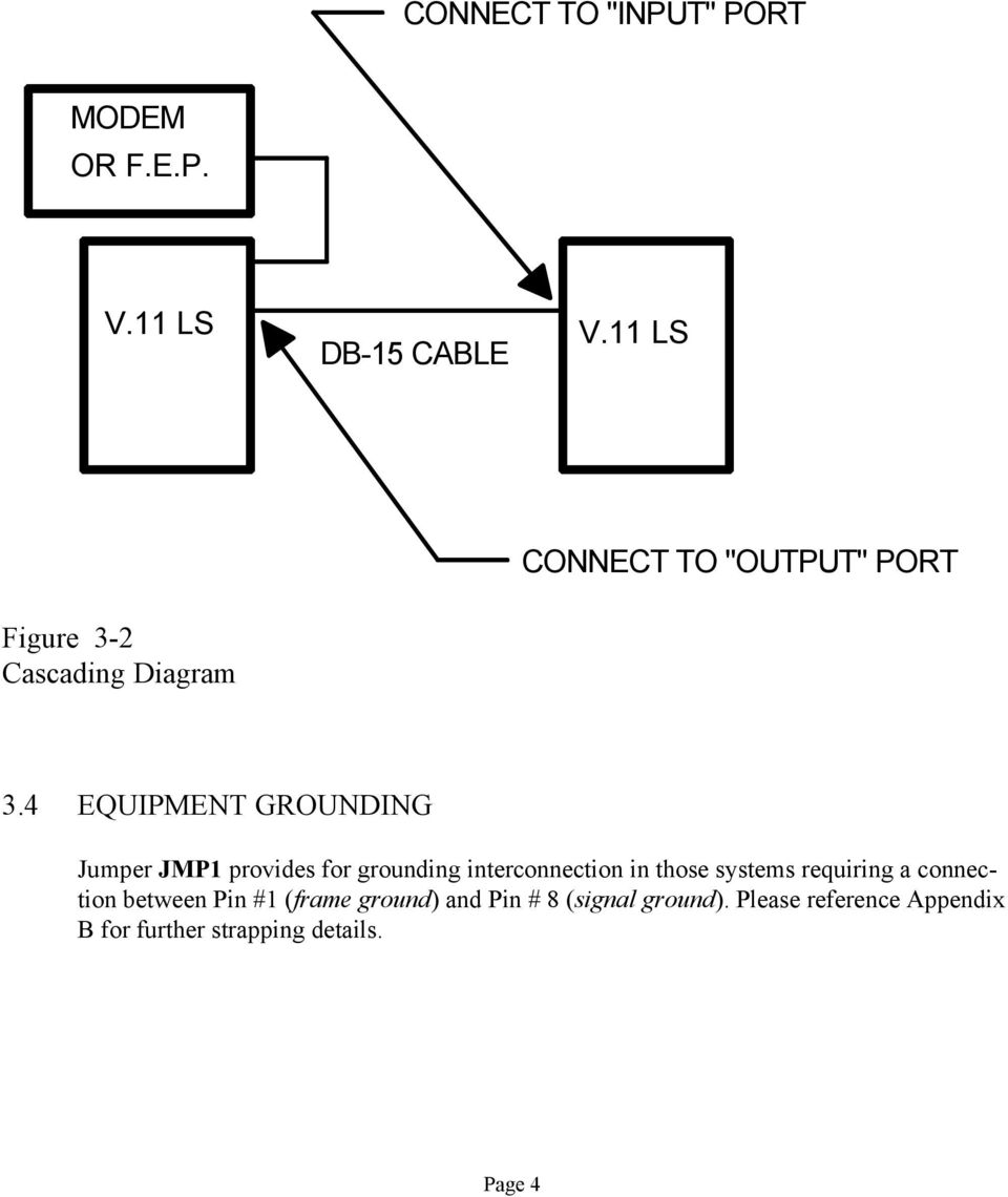 4 EQUIPMENT GROUNDING Jumper JMP1 provides for grounding interconnection in those systems