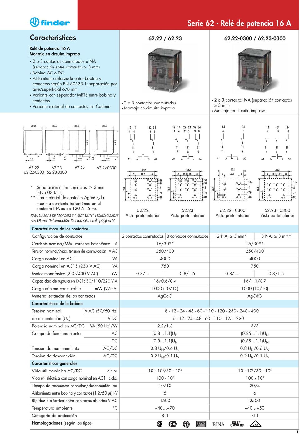 60335-1; separación por aire/superficial 6/8 mm Variante con separador MBTS entre bobina y contactos Variante material de contactos sin Cadmio 2 o 3 contactos conmutados Montaje en circuito impreso 2