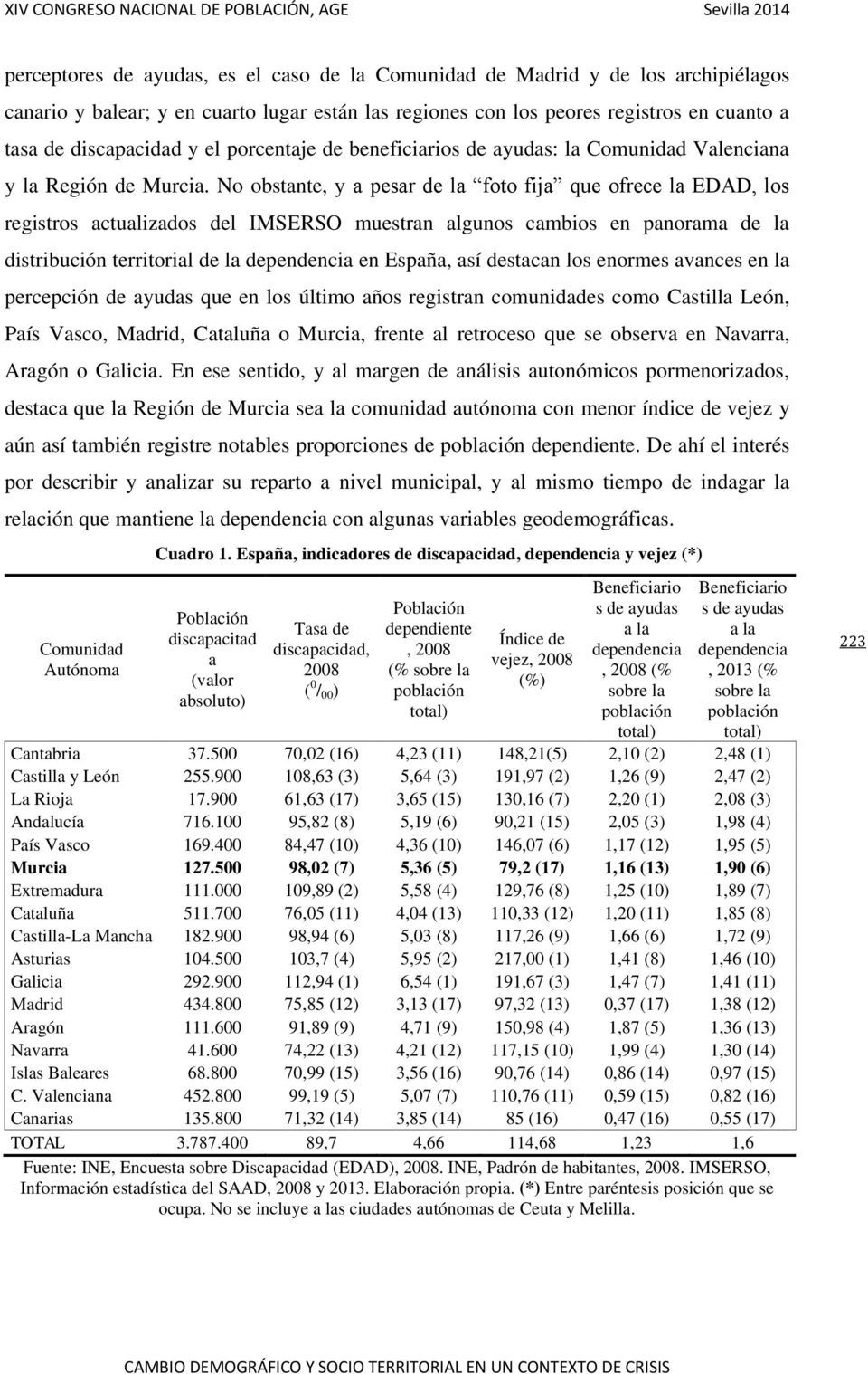 No obstante, y a pesar de la foto fija que ofrece la EDAD, los registros actualizados del IMSERSO muestran algunos cambios en panorama de la distribución territorial de la dependencia en España, así