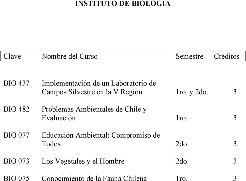 3 Problemas Ambientales de Chile y Evaluación 1ro.