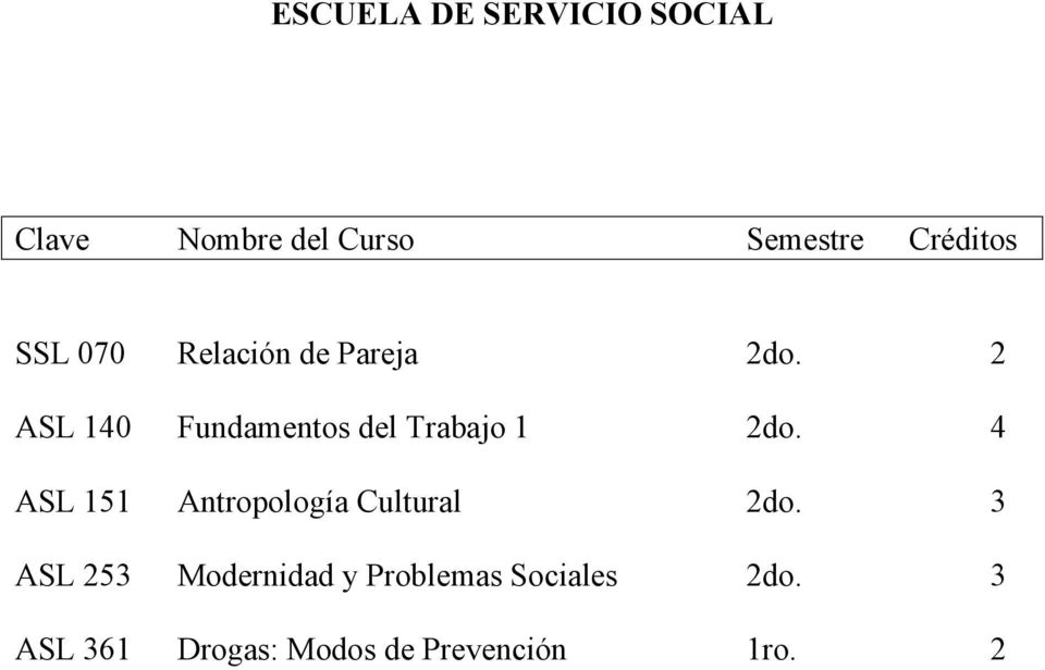 4 ASL 151 Antropología Cultural 2do.