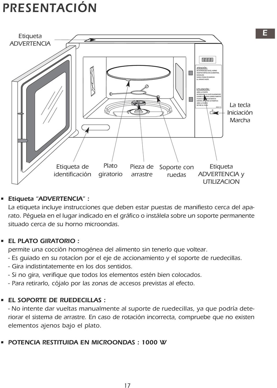 Péguela en el lugar indicado en el gráfico o instálela sobre un soporte permanente situado cerca de su horno microondas.