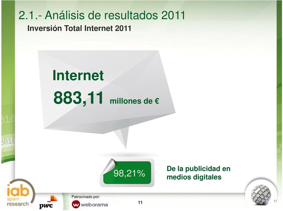 Internet 883,11 millones de 98,21%