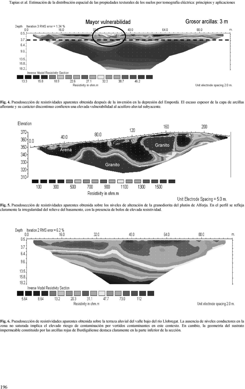 Pseudosección de resistividades aparentes obtenida sobre los niveles de alteración de la granodiorita del plutón de Alforja.