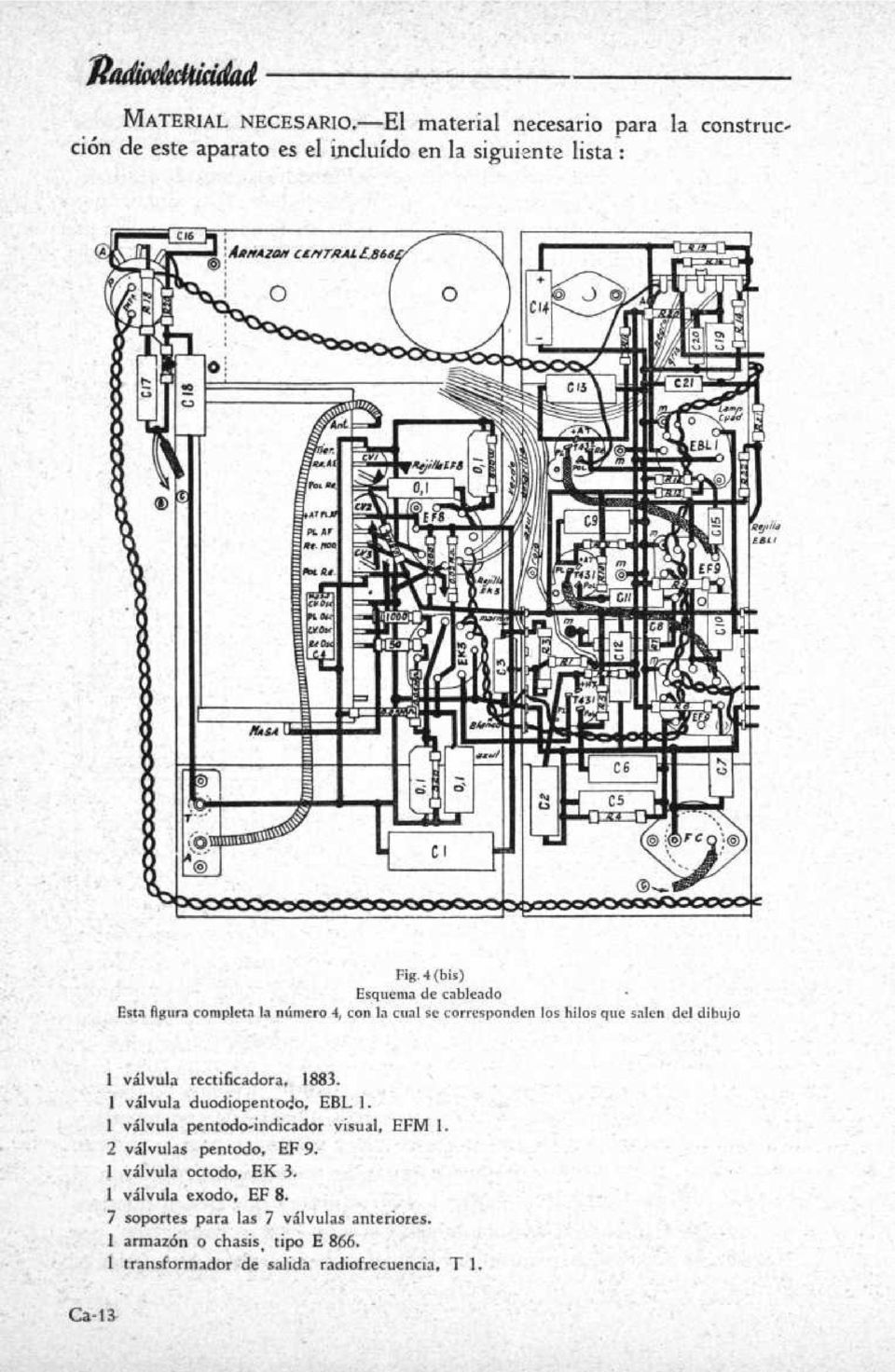 rectificadora, 1883. 1 válvula duodiopentodo, EBL 1. 1 válvula pentodo-indicador visual, EFM 1. 2 válvulas pentodo, EF 9.