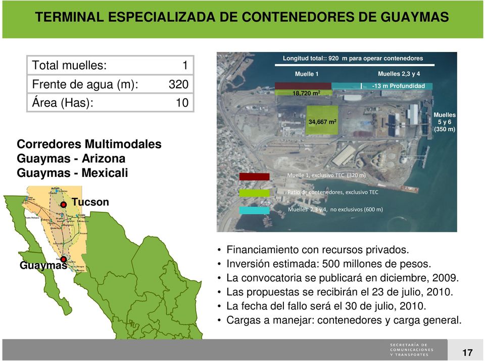 m) Tucson!"#$ # $% Guaymas Financiamiento con recursos privados. Inversión estimada: 500 millones de pesos.