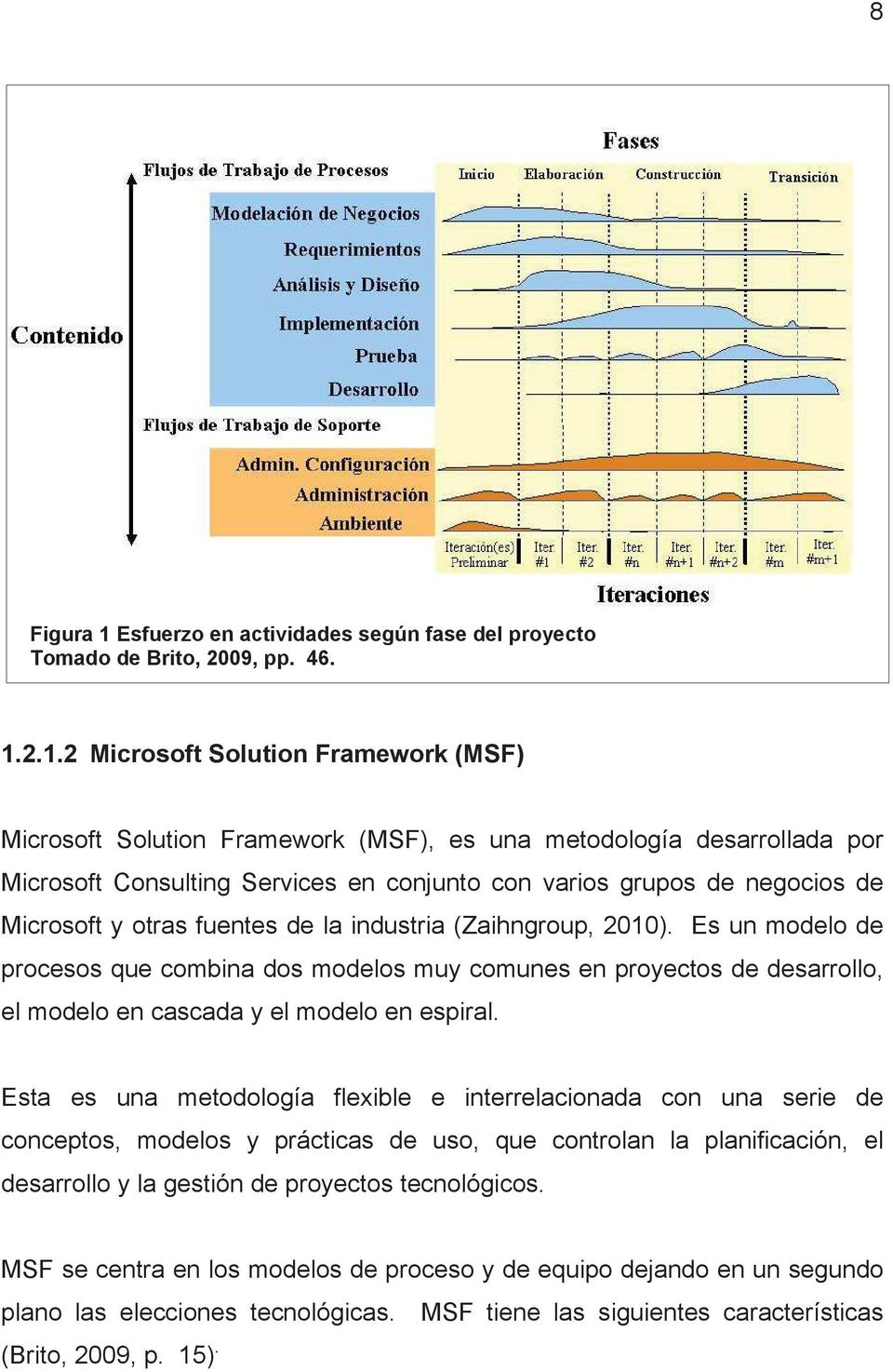 2.1.2 Microsoft Solution Framework (MSF) Microsoft Solution Framework (MSF), es una metodología desarrollada por Microsoft Consulting Services en conjunto con varios grupos de negocios de Microsoft y