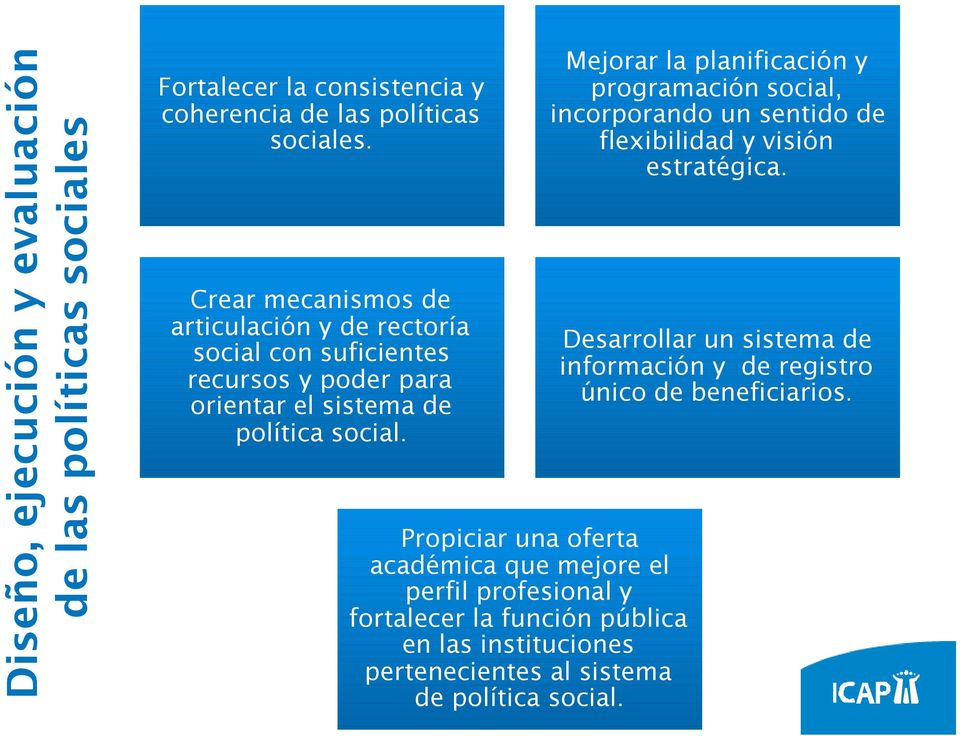 Crear mecanismos de articulación y de rectoría social con suficientes recursos y poder para orientar el sistema de política social.