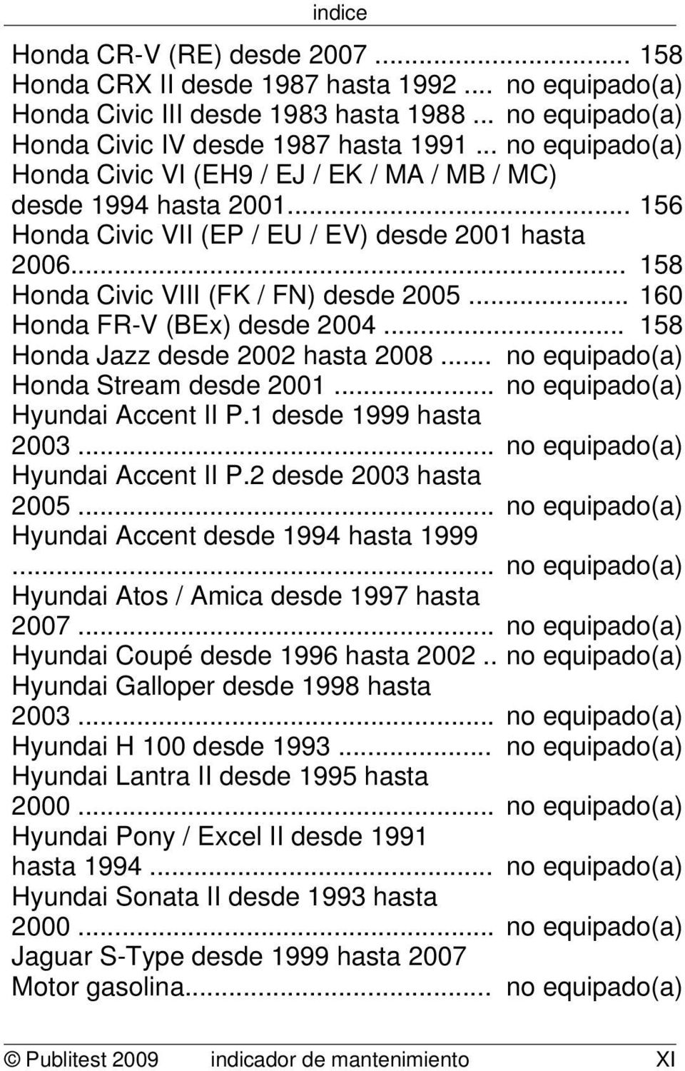 .. 160 Honda FR-V (BEx) desde 2004... 158 Honda Jazz desde 2002 hasta 2008... no equipado(a) Honda Stream desde 2001... no equipado(a) Hyundai Accent II P.1 desde 1999 hasta 2003.