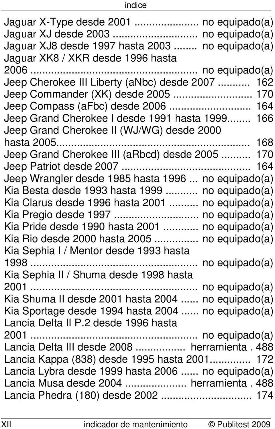 .. 166 Jeep Grand Cherokee II (WJ/WG) desde 2000 hasta 2005... 168 Jeep Grand Cherokee III (arbcd) desde 2005... 170 Jeep Patriot desde 2007... 164 Jeep Wrangler desde 1985 hasta 1996.