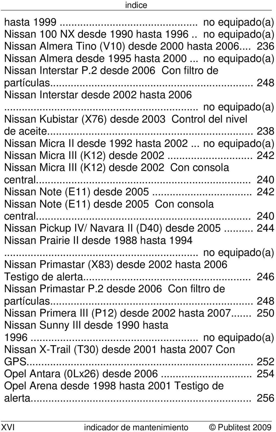 .. 238 Nissan Micra II desde 1992 hasta 2002... no equipado(a) Nissan Micra III (K12) desde 2002... 242 Nissan Micra III (K12) desde 2002 Con consola central... 240 Nissan Note (E11) desde 2005.