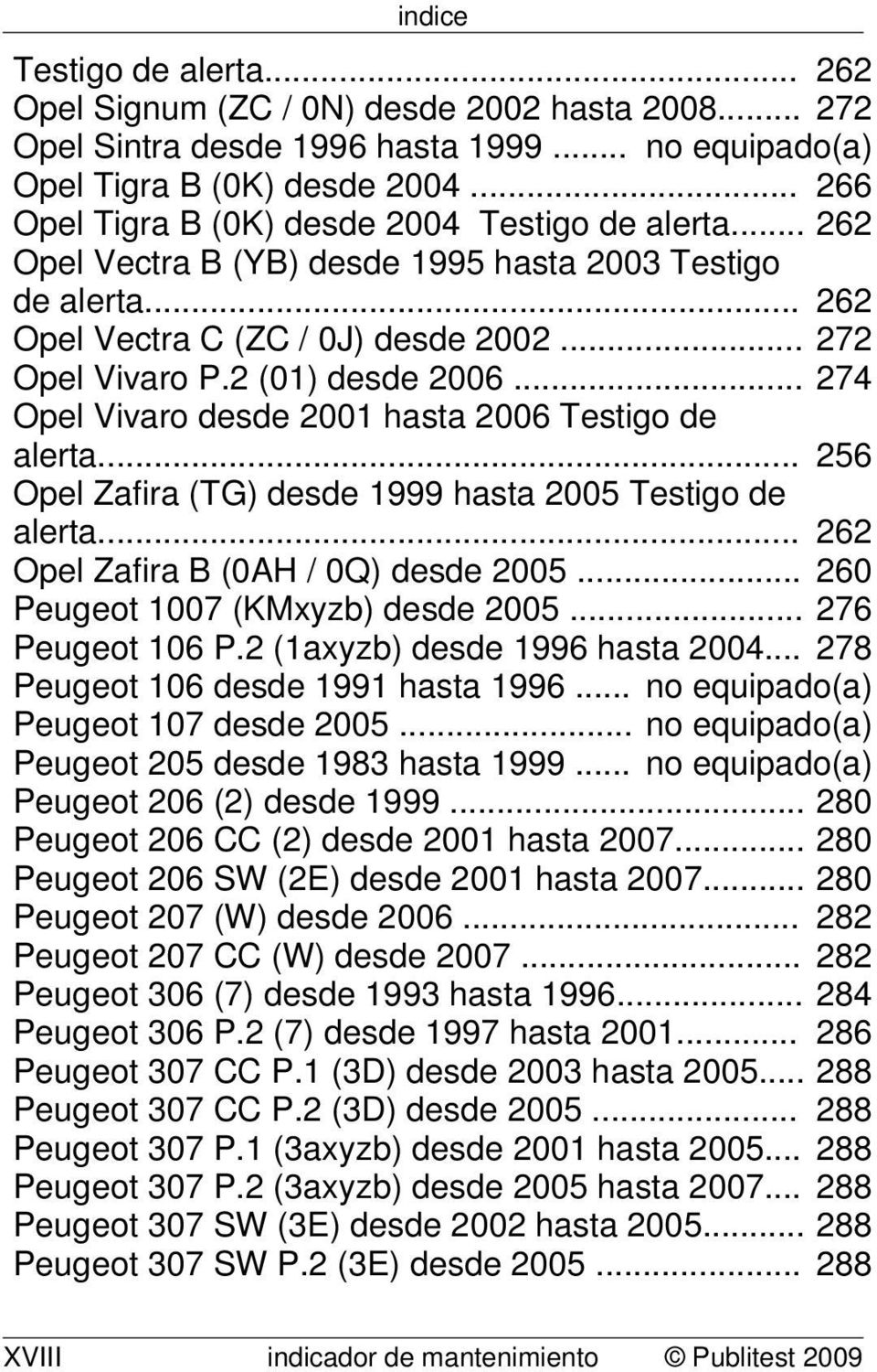 2 (01) desde 2006... 274 Opel Vivaro desde 2001 hasta 2006 Testigo de alerta... 256 Opel Zafira (TG) desde 1999 hasta 2005 Testigo de alerta... 262 Opel Zafira B (0AH / 0Q) desde 2005.