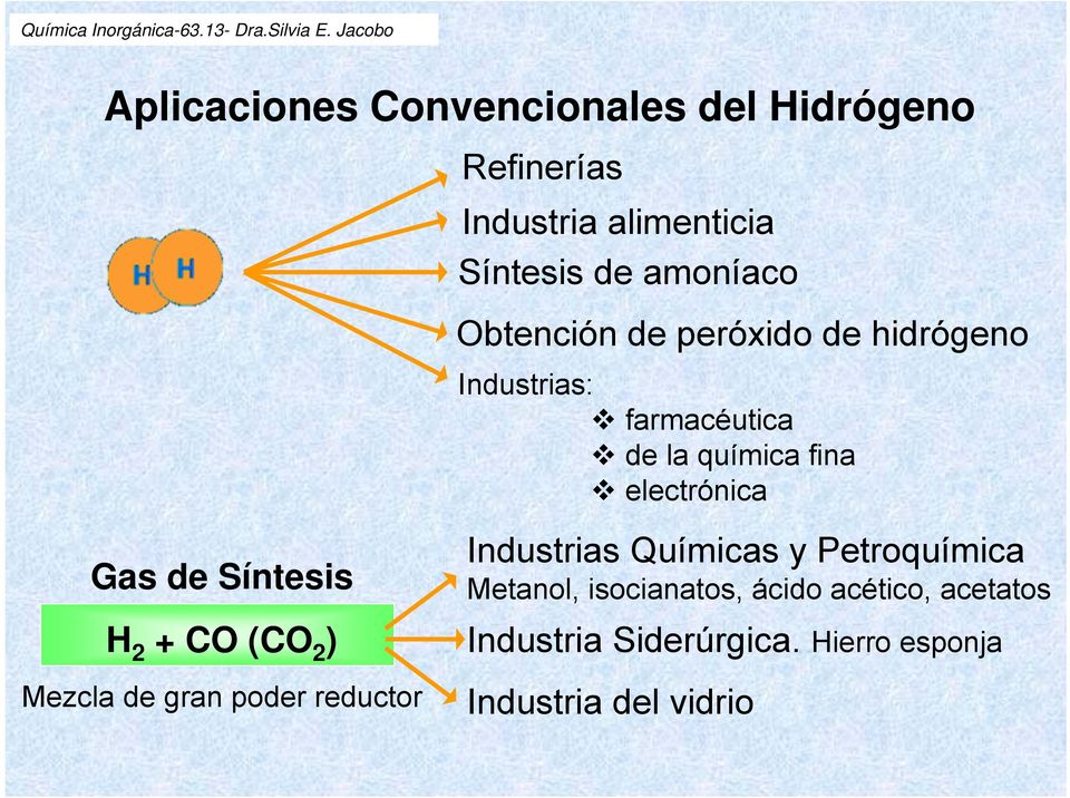 Síntesis H 2 + CO (CO 2 ) Mezcla de gran poder reductor Industrias Químicas y Petroquímica