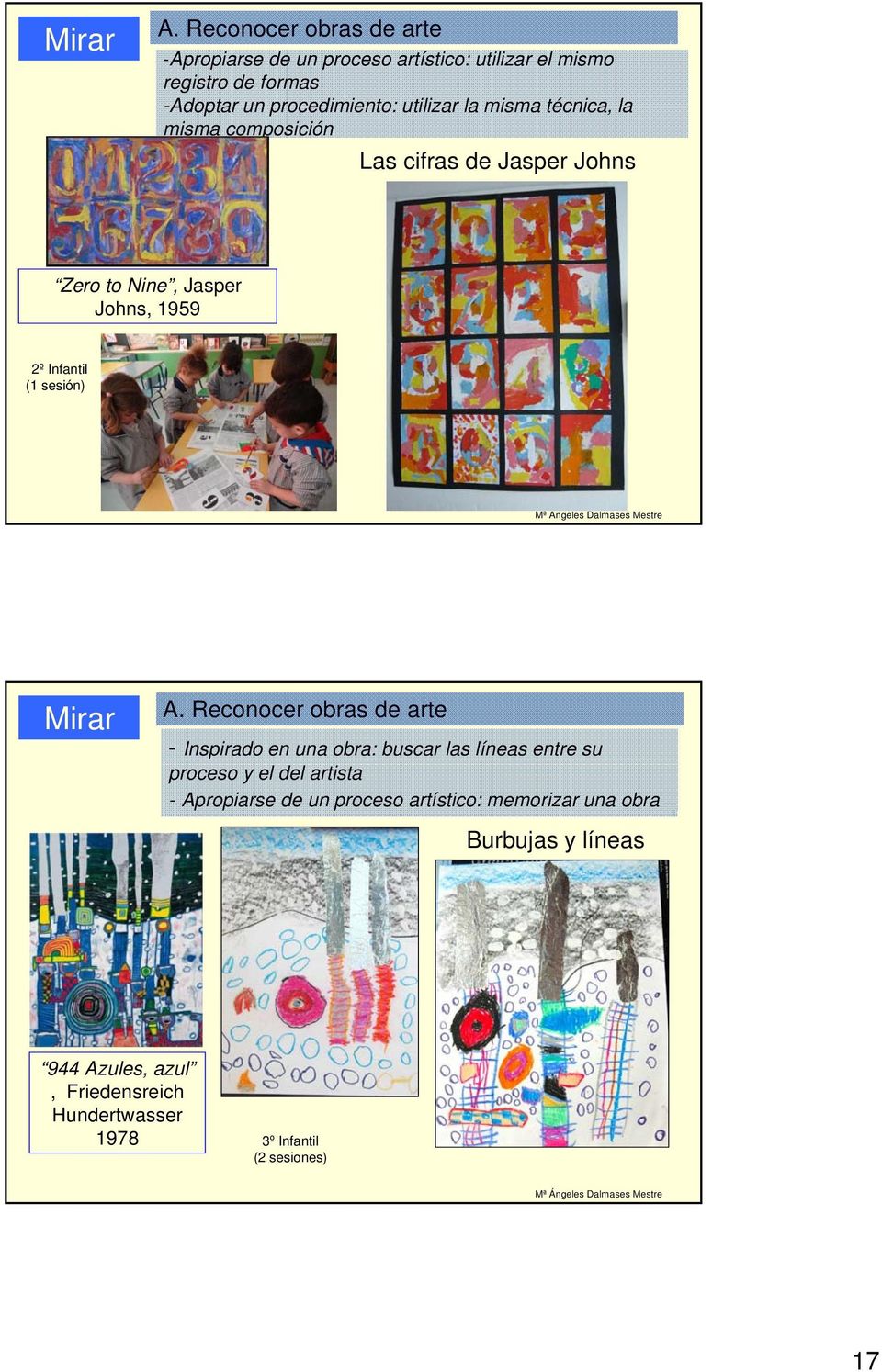 utilizar la misma técnica, la misma composición Las cifras de Jasper Johns ZerotoNine, Jasper Johns, 1959 2º Infantil  Reconocer