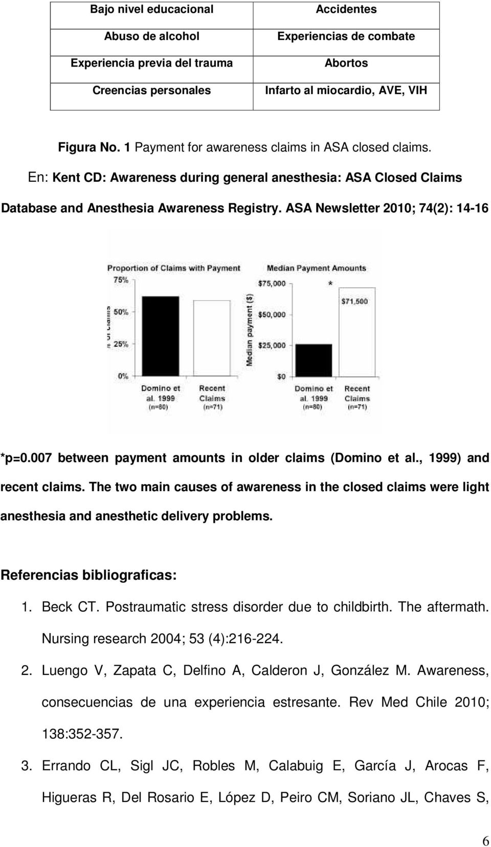 ASA Newsletter 2010; 74(2): 14-16 *p=0.007 between payment amounts in older claims (Domino et al., 1999) and recent claims.