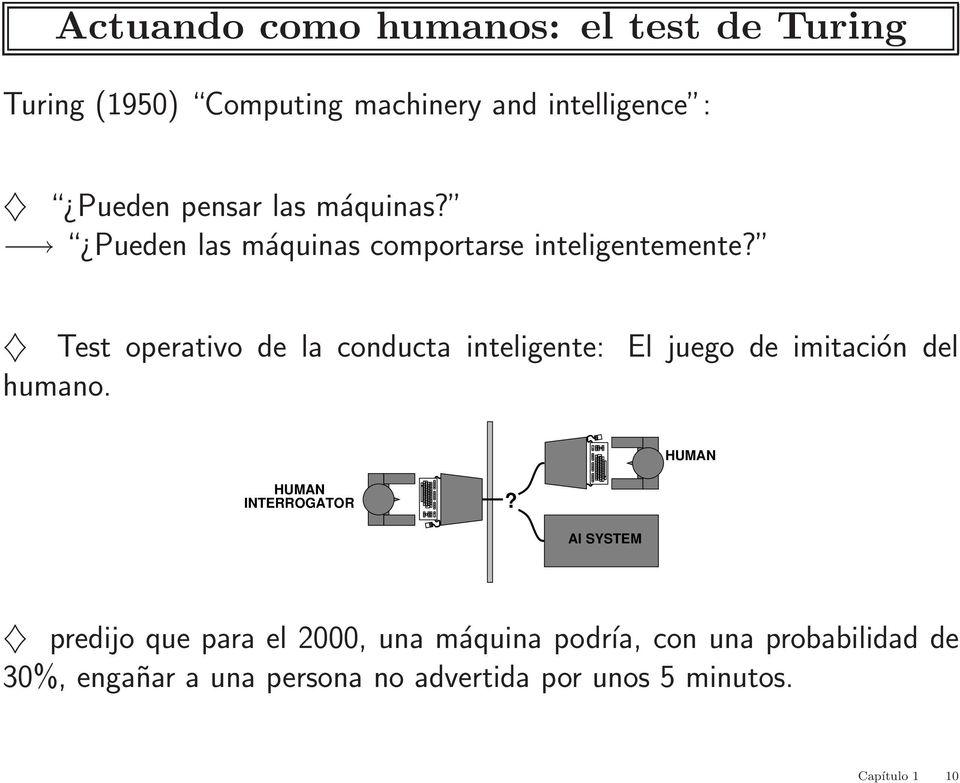 Test operativo de la conducta inteligente: El juego de imitación del humano. HUMAN HUMAN INTERROGATOR?