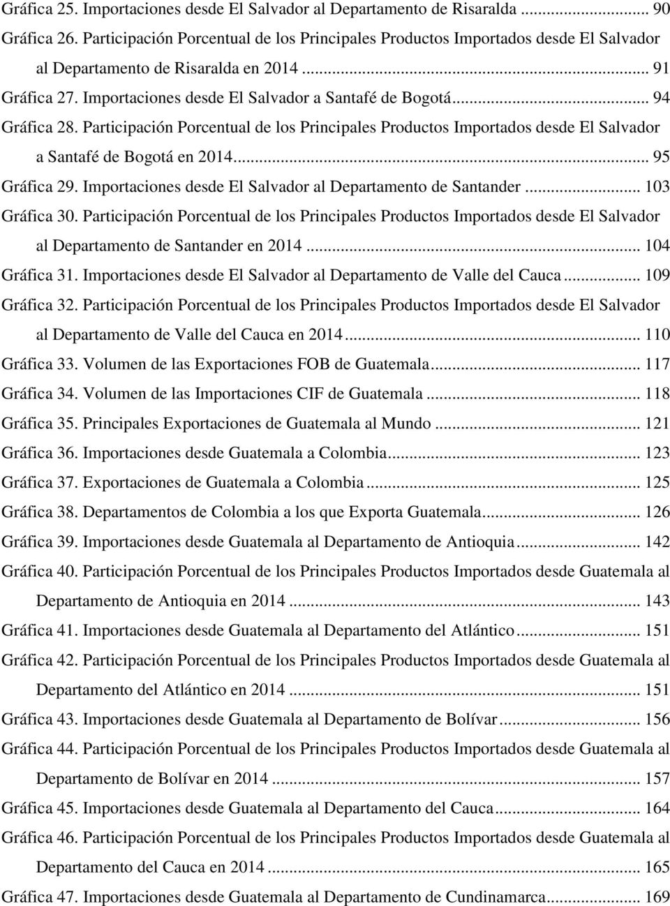 .. 94 Gráfica 28. Participación Porcentual de los Principales Productos Importados desde El Salvador a Santafé de Bogotá en 2014... 95 Gráfica 29.