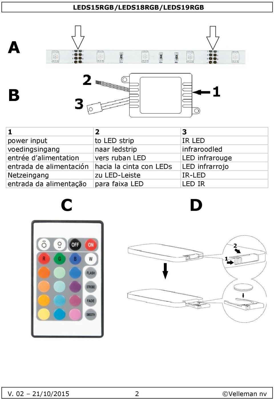 alimentación hacia la cinta con LEDs LED infrarrojo Netzeingang zu LED-Leiste