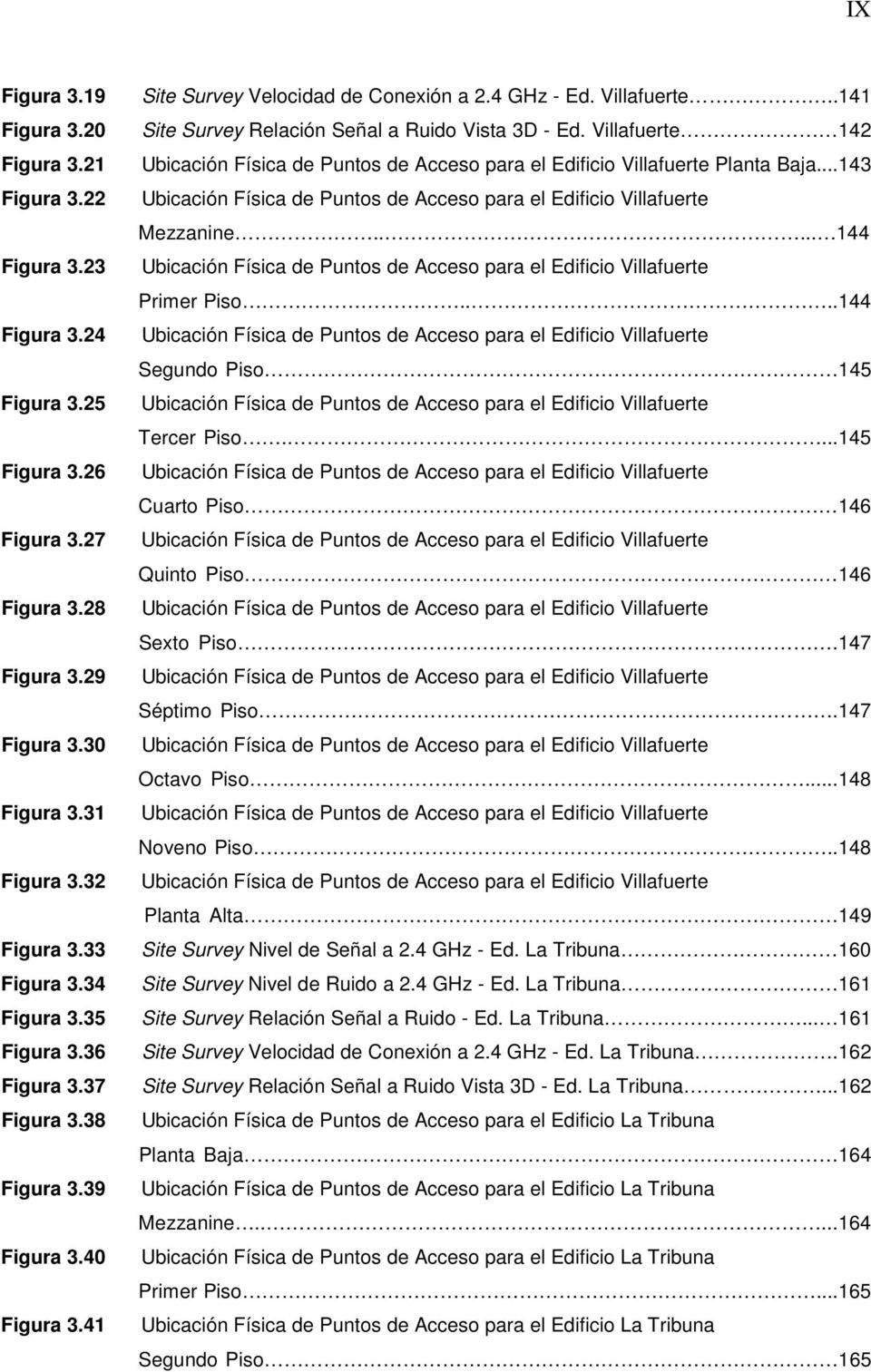 .141 Site Survey Relación Señal a Ruido Vista 3D - Ed. Villafuerte 142 Ubicación Física de Puntos de Acceso para el Edificio Villafuerte Planta Baja.