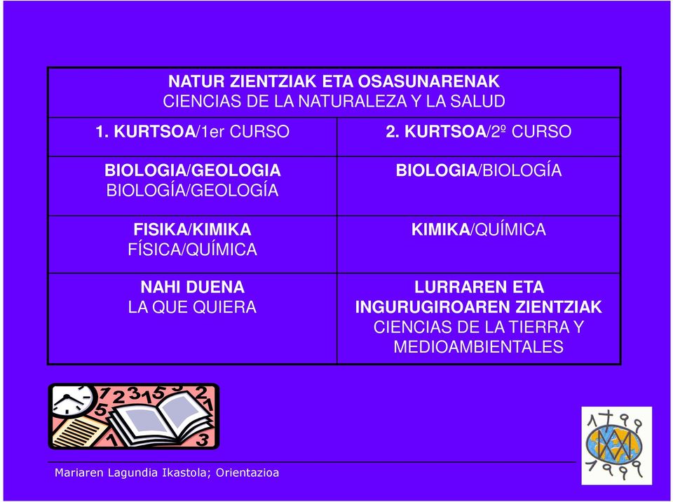 KURTSOA/2º CURSO BIOLOGIA/GEOLOGIA BIOLOGÍA/GEOLOGÍA FISIKA/KIMIKA