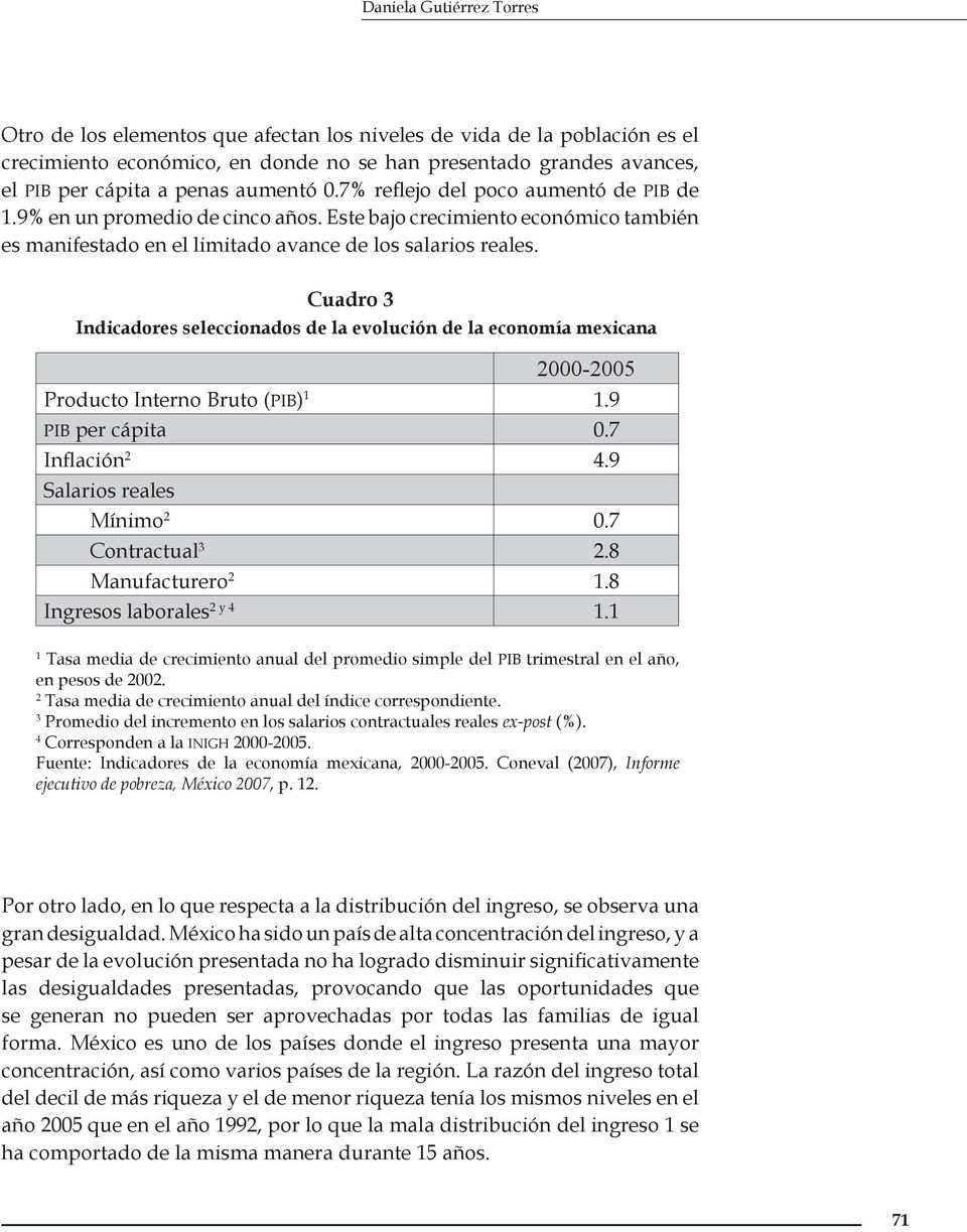 Cuadro 3 Indicadores seleccionados de la evolución de la economía mexicana 2000-2005 Producto Interno Bruto (PIB) 1 1.9 PIB per cápita 0.7 Inflación 2 4.9 Salarios reales Mínimo 2 0.7 Contractual 3 2.