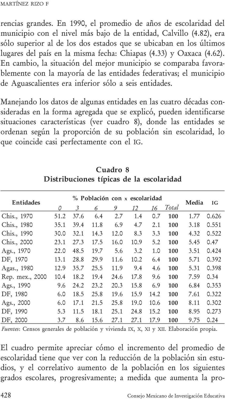 En cambio, la situación del mejor municipio se comparaba favorablemente con la mayoría de las entidades federativas; el municipio de Aguascalientes era inferior sólo a seis entidades.