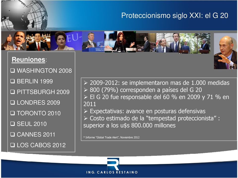 000 medidas 800 (79%) corresponden a países del G 20 El G 20 fue responsable del 60 % en 2009 y 71 % en 2011