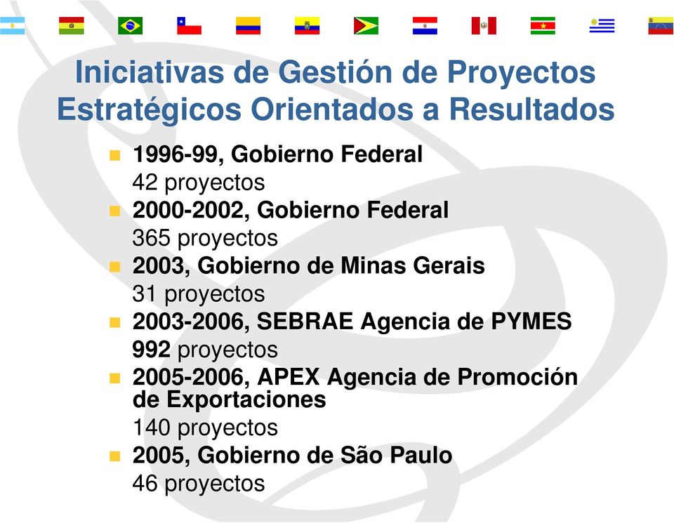 de Minas Gerais 31 proyectos 2003-2006, SEBRAE Agencia de PYMES 992 proyectos 2005-2006,