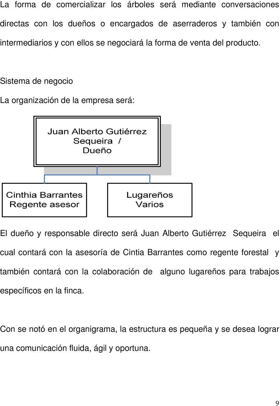 Sistema de negocio La organización de la empresa será: El dueño y responsable directo será Juan Alberto Gutiérrez Sequeira el cual contará con la