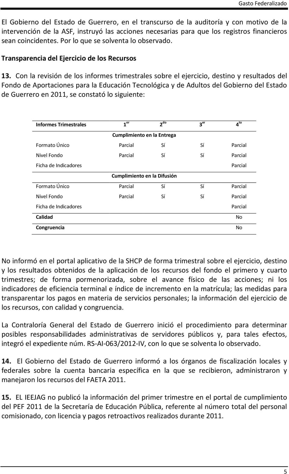 Con la revisión de los informes trimestrales sobre el ejercicio, destino y resultados del Fondo de Aportaciones para la Educación Tecnológica y de Adultos del Gobierno del Estado de Guerrero en 2011,