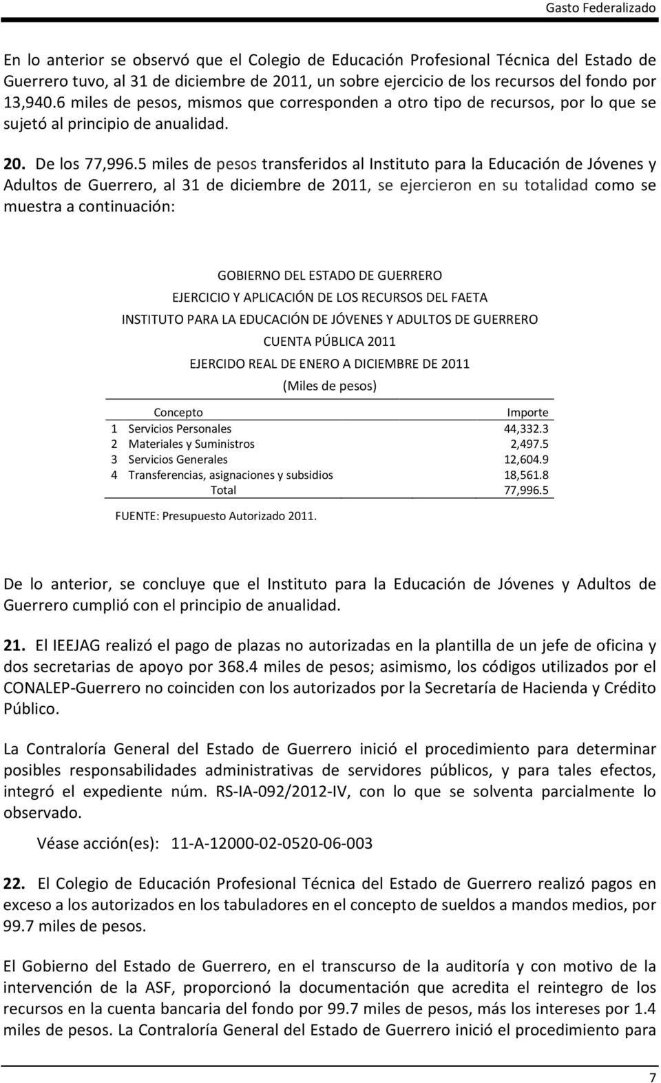 5 miles de pesos transferidos al Instituto para la Educación de Jóvenes y Adultos de Guerrero, al 31 de diciembre de 2011, se ejercieron en su totalidad como se muestra a continuación: GOBIERNO DEL