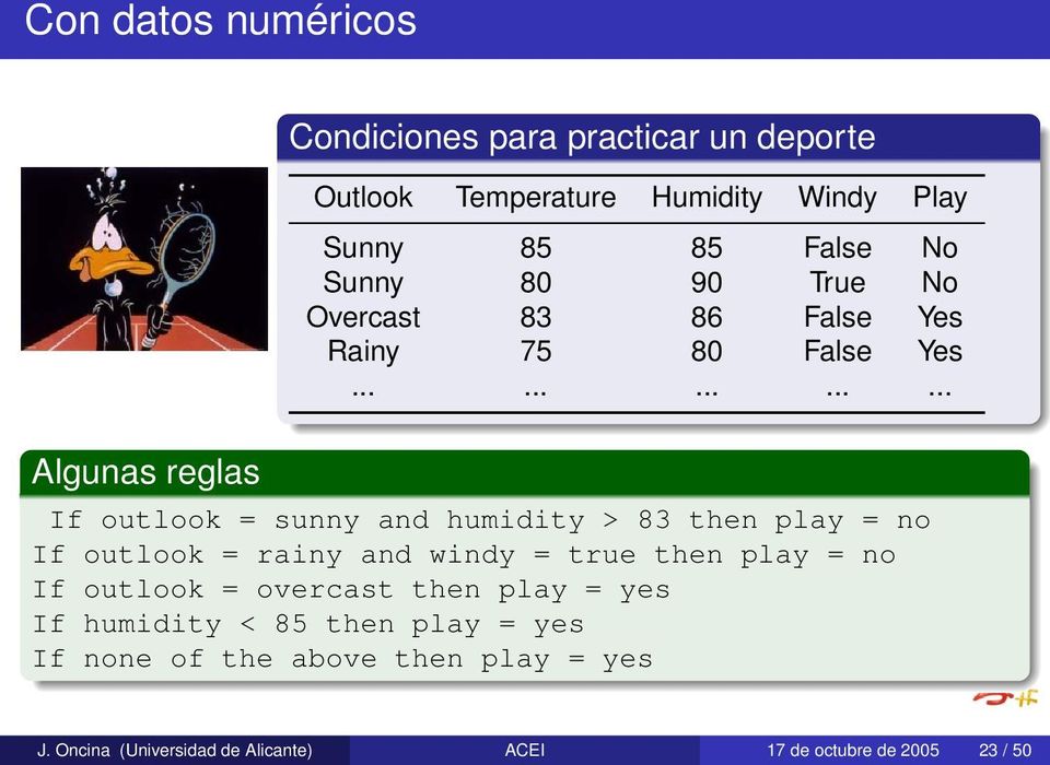 .............. Algunas reglas If outlook = sunny and humidity > 83 then play = no If outlook = rainy and windy = true then