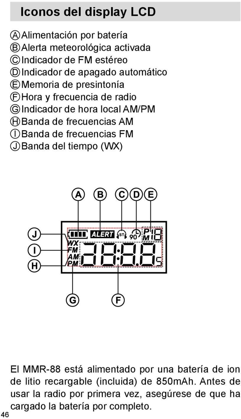 frecuencias AM I Banda de frecuencias FM J Banda del tiempo (WX) l MMR-88 está alimentado por una batería de ion de litio
