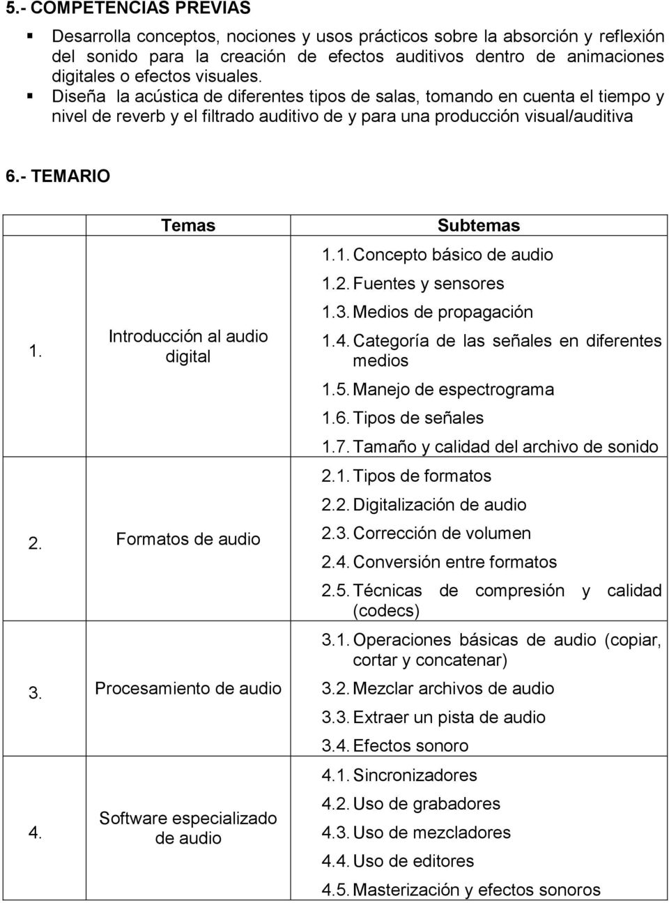 Temas Introducción al audio digital 2. Formatos de audio 3. Procesamiento de audio 4. Software especializado de audio Subtemas 1.1. Concepto básico de audio 1.2. Fuentes y sensores 1.3. Medios de propagación 1.
